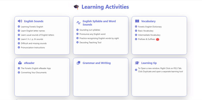 Step 2 — Click “Prefixes & Suffixes”